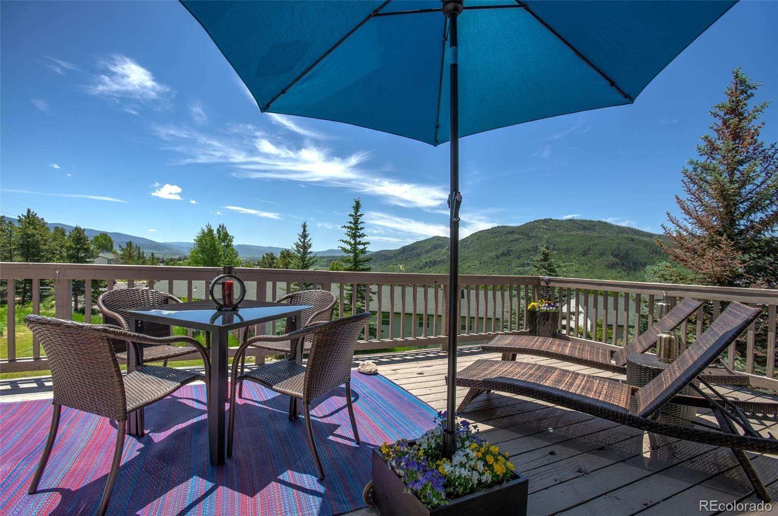 Single Family Homes for Sale at 855 W Hillside Court Steamboat Springs, Colorado 80487 United States